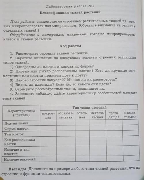 лабораторная работа №1 по биологии,8 класс определить форму и тип клеток,очень нужно.