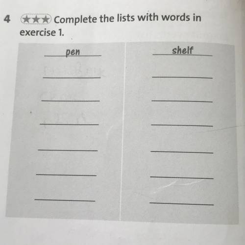 4 *** Complete the lists with words in exercise 1. pen shelf