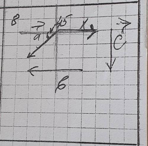 1. построить вектора n и m n=⅓a+2b-cm=2a-½b+2c2. для вектора построить проекции nx и ny и рассчитать