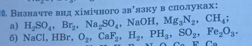 Визначте вид хімічного зв'язку в сполуках