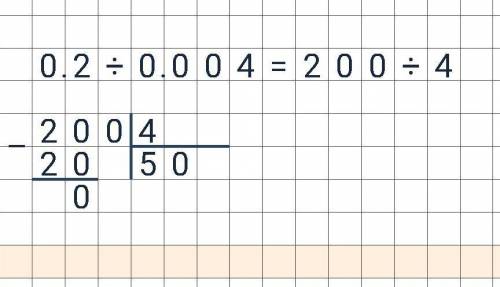 0,2:0,004С объяснением, желательно в столбик​