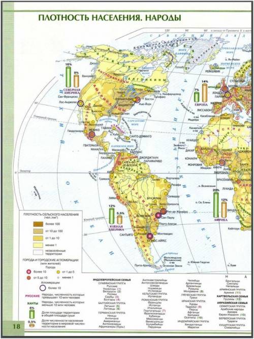 Описать карту по географии. Плотность населения. Народы изображения - Картографические проекции - По