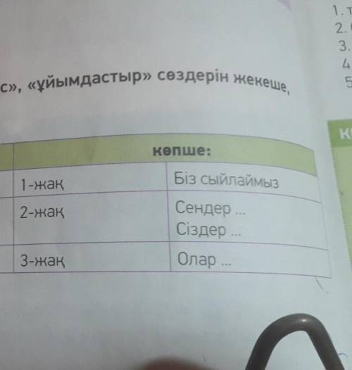 6 тапсырма Сыйла суретке түс, ұйымдастыр сөздердін жекеше,көптеген түрде жікте