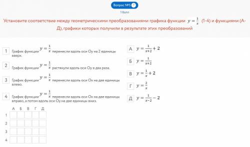 пройти тест Алгебра задания функций. График функции