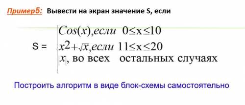 Постройте алгоритм решения задачи в виде блок-схемы.