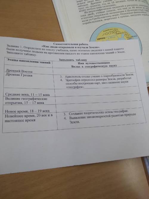 1 /Определите по тексту учебника, какие основные сведения о нашей планете были получены людьми на пр