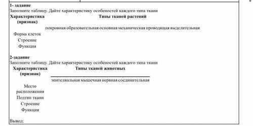 Задание Заполните таблицу. Дайте характеристику особеностей каждого типа ткани Характеристика (призн