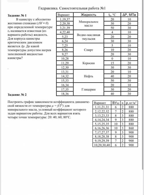 Сделайте самостоятельную Вариант 12