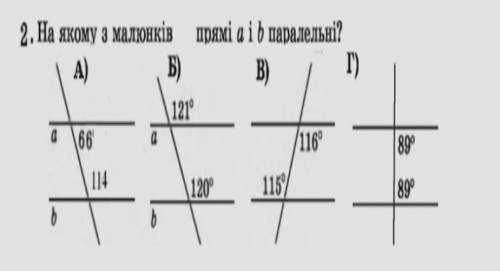 На якому з малюнків прямі a і b параленльні