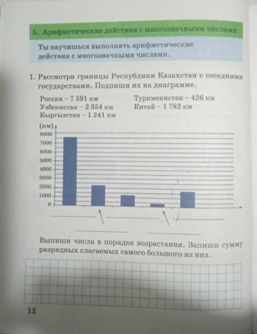 Рассмотри границы Республики Казахстан с соседними государствами. Подпиши их на диаграмме.