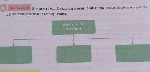 5-тапсырма. Оқылым мәтіні бойынша «Ана тілінің қызметі» деген тақырыпта кластер жаса. Ана тілінің қы