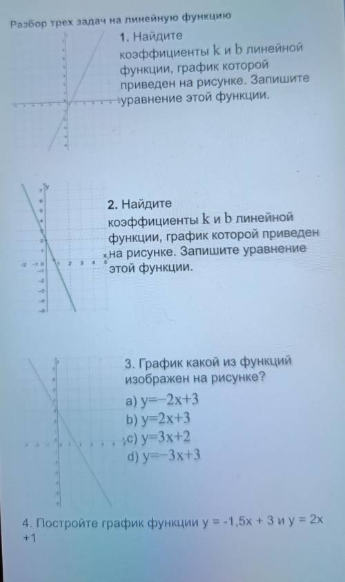 Разбор трех задач на линейную функцию 1. Найдите коэффициенты Кир линейной функции, график которой п