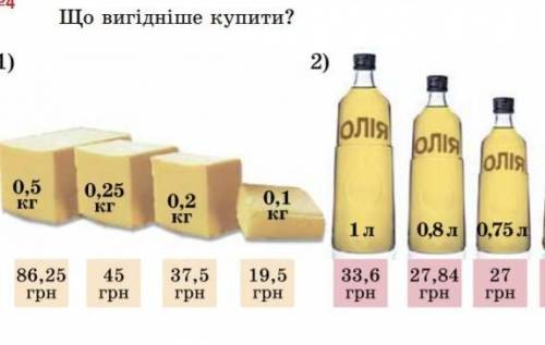 Зробіть по бистрому будь ласка.