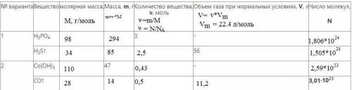 Решите 2 вариант с решениями