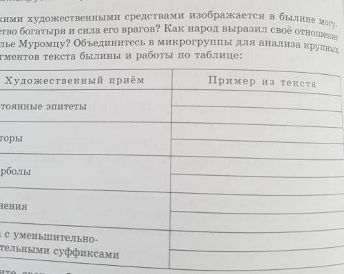 Анализируем 1. Какими художественными средствами изображается в былине могу-к Илье Муромцу? Объедини