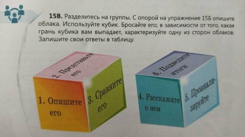 разделитесь на группы. С опорой на управжнение 15B опишите облака. Используйте кубик. Бросайте его;