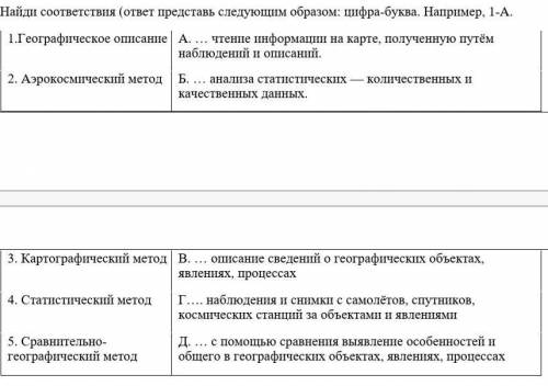 Найди соответствия (ответ представь следующим образом: цифра-буква. Например, 1-А.