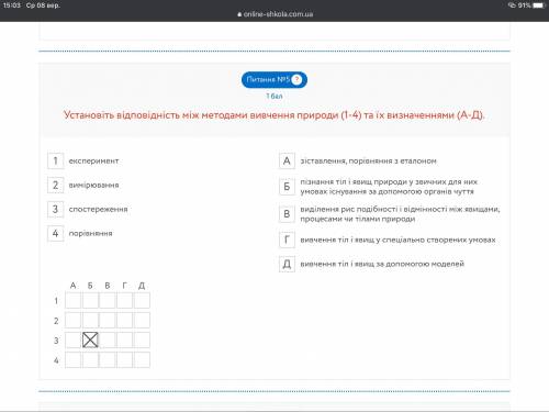 Установіть відповідність між методами вивчення природи (1-4) та їх визначеннями (А-Д).