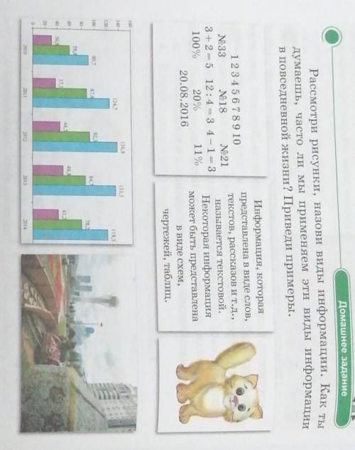 Домашнее задание Рассмотри рисунки, назови виды информации. Как ты думаешь, часто ли мы применяем эт