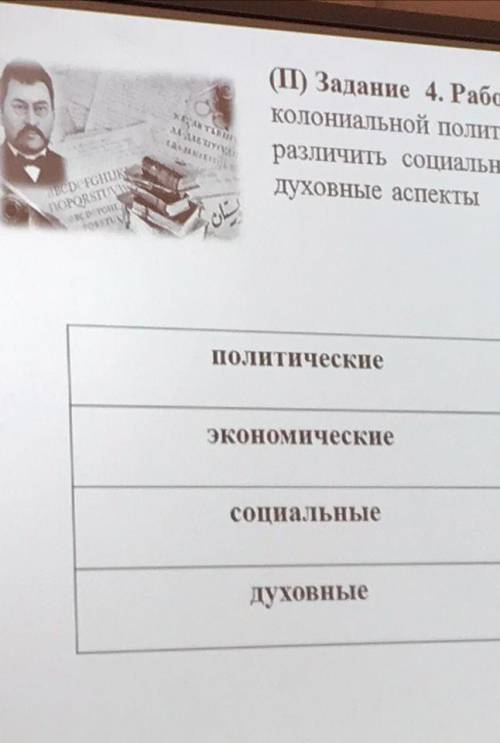 Здание работа в парах выйти последствия канале птичка обоснования аргументы различить сами экономиче