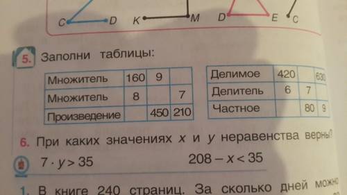 5.Заполни таблицу 6.При каких значениях x и y ненавенства верны?