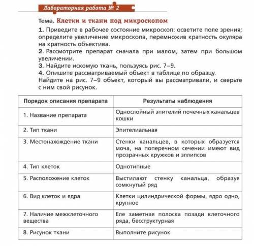 Надо экстренно. Лабораторная работа номер 2по биологии. Драгомилов Маш 8 класс