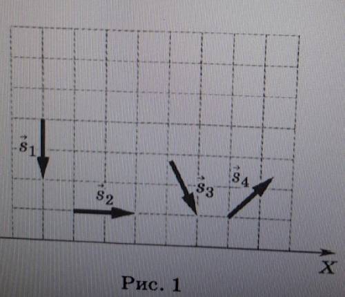 На рисунке 1 изображены одинаковые по модулю векторы перемещений. Перенесите рисунок в тетрадь и изо