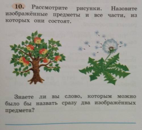 Рассмотрите рисунки. назовите изображëнные предметы и все части, из которых они состоят