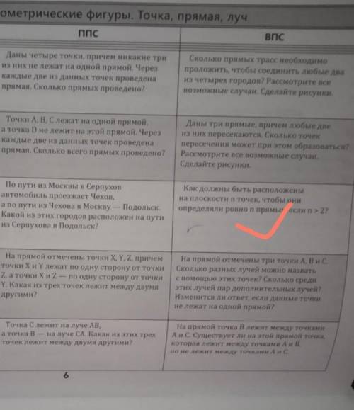 Как должны быть расположены на плоскости n точек, чтобы ониопределяли ровно n прямых, если n> 2?