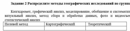 Распределите методы географических исследований по группам : Казгидромет, графический анализ, модели