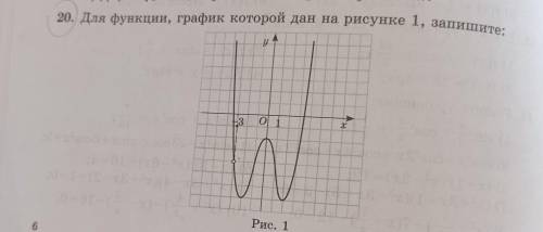 1)точки минимума функции 2)точки максимума 3)координаты точек перегиба 4) экстремумы функции