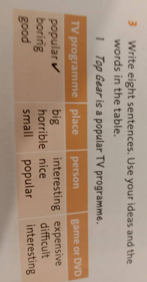 3 Write eight sentences. Use your ideas and thewords in the table.1Top Gear is a popular TV programm