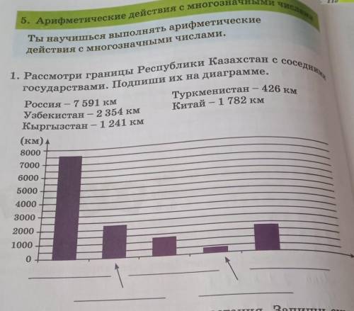 Расмотри границы республики Казахстана с государственными. подпиши их на диаграмме БЫСТРЕЕ