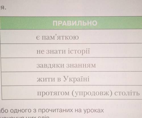 ДО ІТЬ БУДЬ ЛАСКАскласти з кожним словом речення