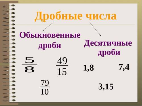 7,25 превратите в обычную дробь​