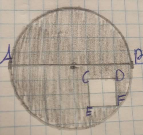 Обчислить площу зафарбованої ф фігури якщо діаметр кругу дорівнює 8 см а сторона квадрату 1,5 см Вва