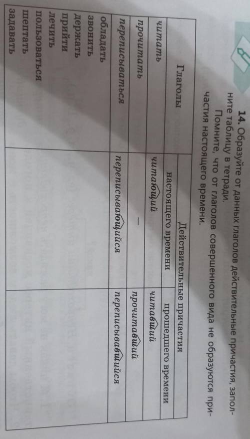 14. Образуйте от данных глаголов действительные причастия, заполните таблицу в тетради. Помните, что
