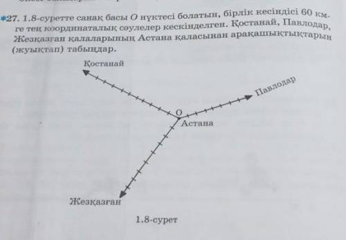 1.8-суретте санақ басы О нүктесі болатын, бірлік кесіндісі 60 км- ге тең координаталық сәулелер кеск