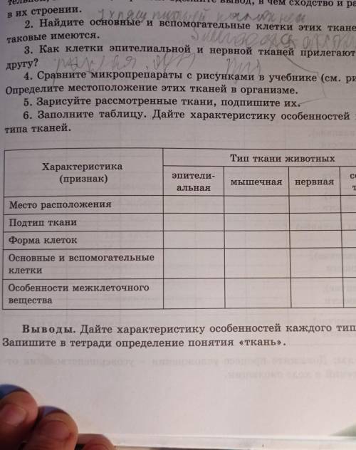 Классификация тканей животных, эпителиальная,мышечная, нервная, соединительная8 класс)