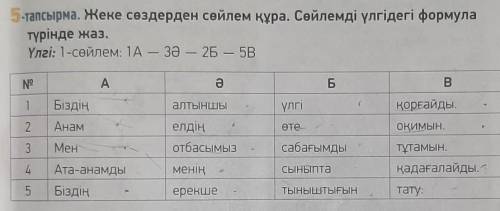 -тапсырма. Жеке сөздерден сөйлем құра. Сөйлемді үлгідегі формула түрінде жаз. Үлгі: 1-сөйлем: 1А - 3