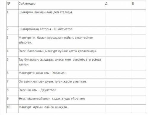 Вопросы по Найман-ата нужно ответить где правильно, а где нет