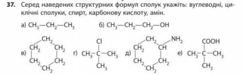 . Химия 10 класс Григорович О. В. (Нова программа)