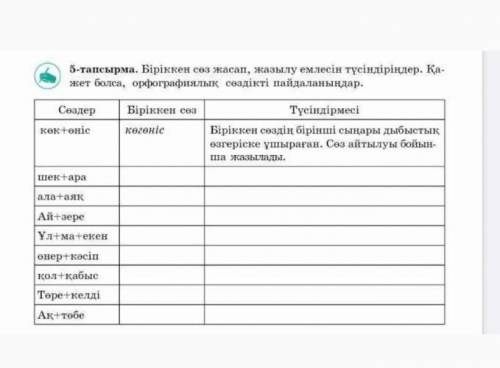 5-тапсырма. Біріккен сөз жасап, жазылу емлесін түсіндіріңдер. Ка жет болса, орфографиялық сөздікті п