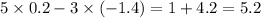 5 \times 0.2 - 3 \times ( - 1.4) = 1 + 4.2 = 5.2