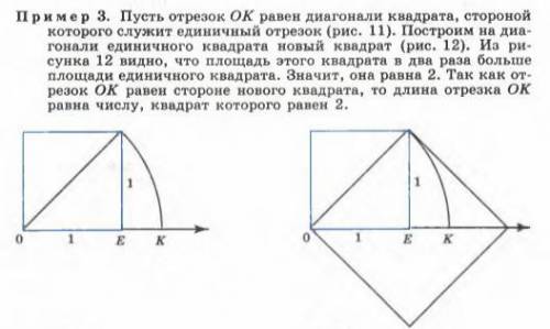 Объясните , детально задачу. Почему отрезок OK равен диагонали квадрата, если визуально он больше? К