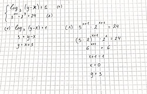 {(\log _(3)(y-x)=1),(3^(x+1)*2^(y)=24):}