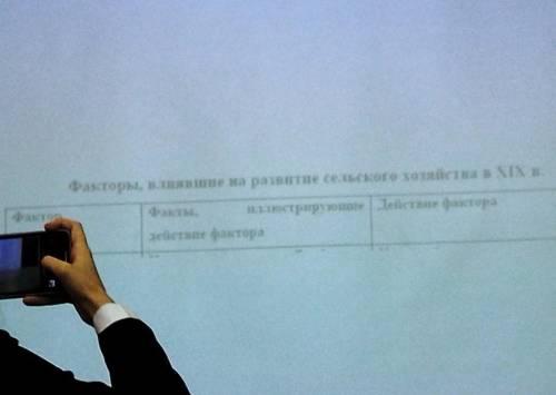 Факторы влияющие на развитие сельского хозяйства в XIX веке (там в 1 столбике факторы, извиняюсь з