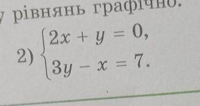 Розв'яжіть систему рівнянь графічним