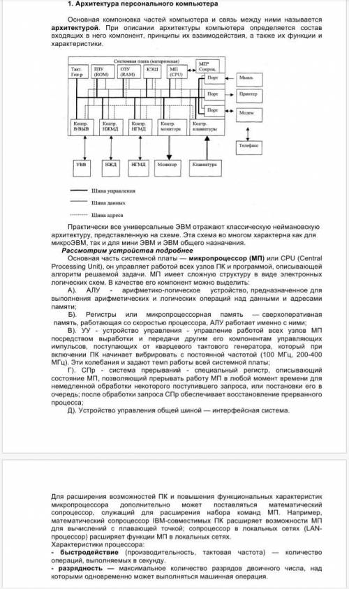 Архитектура персонального компьютера. Проконспектировать!