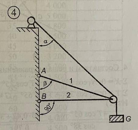 Определите усилия в стержнях 1, 2 крана при подъёме груза, размерами и трением блока пренебречь. а =